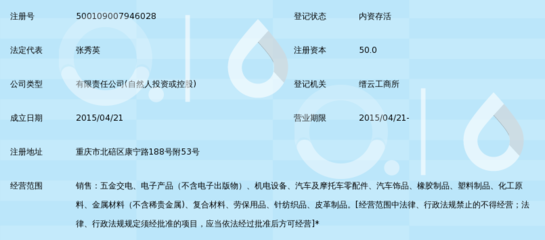 重庆卡巴斯商贸 以针纺织品销售织就品质生活新篇章